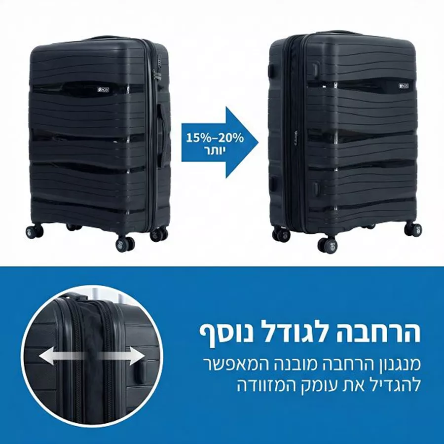 סט 3 מזוודות קשיחות + 5 תיקי אריזה וארגון במתנה